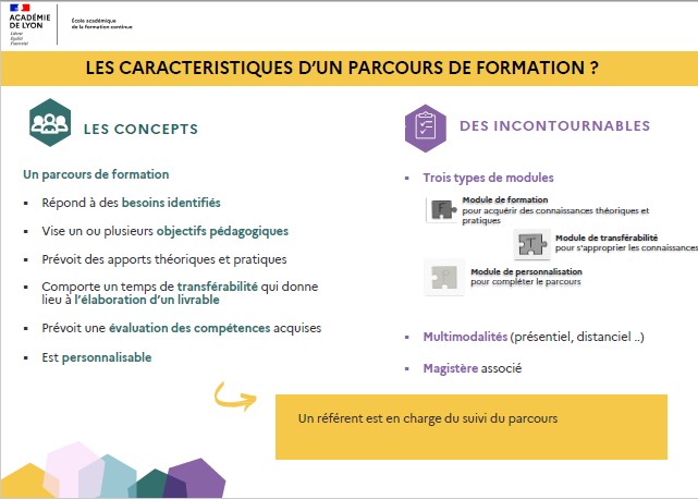 Parcours EAFC