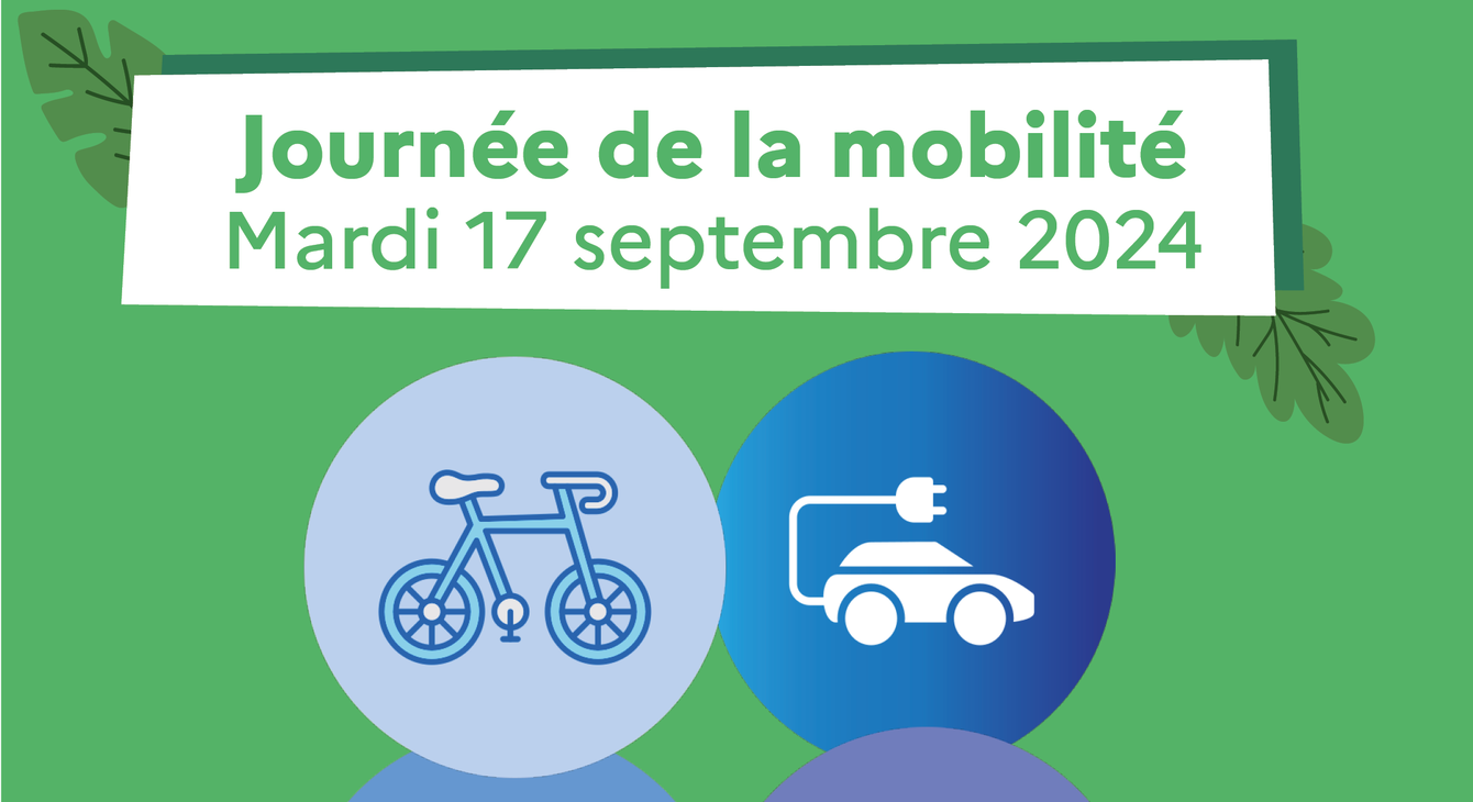 affiche mobilité