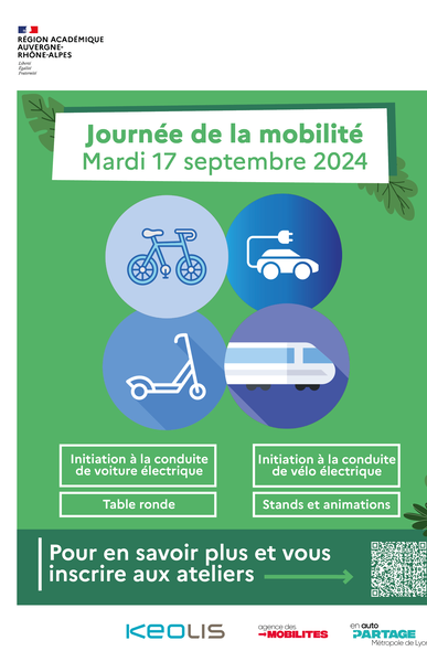 affiche mobilité